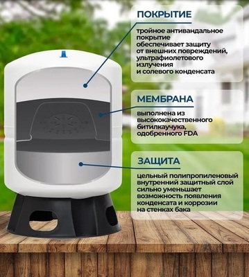 Гидроаккумулятор Renseier RAV-60LV фото #6