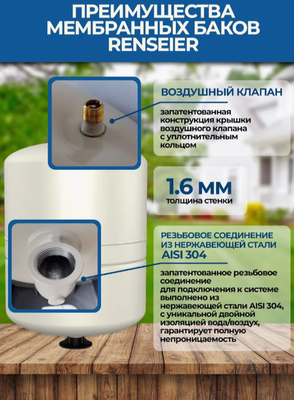 Гидроаккумуляторы Renseier RAV-8LV фото #5