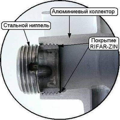 Биметаллический радиатор Rifar Base 500 9 секц. (RB50009) фото #3