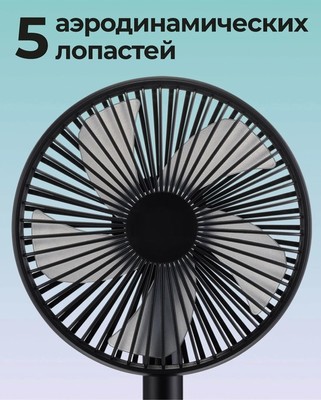 Лопастной вентилятор Rix RDF-600 фото #4