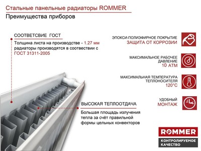 Стальной панельный радиатор Тип 22 Rommer Ventil 22/200/1200 нижнее подключение фото #5
