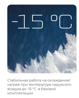 Внешний блок мульти сплит-системы на 5 комнат Royal Clima Free Match 5RMN-42HN фото #5