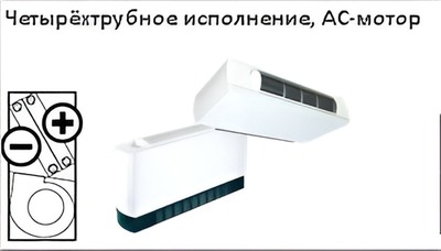 Напольно-потолочный фанкойл до 8 кВт Royal Clima MACS-I-F56P4K фото #3