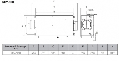Приточная вентиляционная установка Royal Clima RCV-900 + EH-9000 фото #3