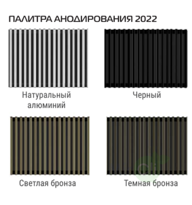 Внутрипольный конвектор длиной 2,1 м - 3 м Royal Thermo ATRIUM 150*200*2400 фото #4