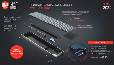 Внутрипольный конвектор длиной 30 см - 1 м Royal Thermo ATRIUM TURBO-150/300/800 фото #7