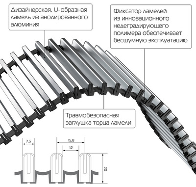 Внутрипольный конвектор длиной 30 см - 1 м Royal Thermo ATRIUM TURBO-150/300/900 фото #5