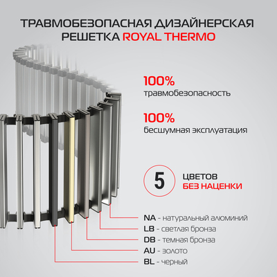 Внутрипольный конвектор длиной 2,1 м - 3 м Royal Thermo ATRIUM TURBO-190/400/2400 фото #4