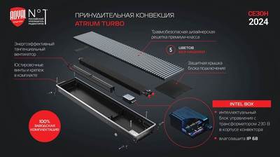 Внутрипольный конвектор длиной 2,1 м - 3 м Royal Thermo ATRIUM TURBO-80/400/2400 фото #4
