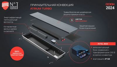 Внутрипольный конвектор длиной 2,1 м - 3 м Royal Thermo ATRIUM TURBO-90/250/2600 фото #7