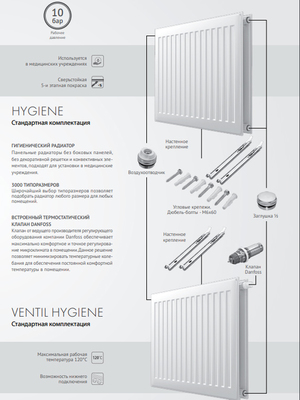 Стальной панельный радиатор Тип 10 Royal Thermo HYGIENE 10-500-500 фото #7