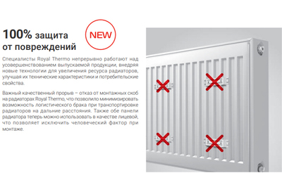 Стальной панельный радиатор Тип 10 Royal Thermo VENTIL HYGIENE 10-300-500 фото #11