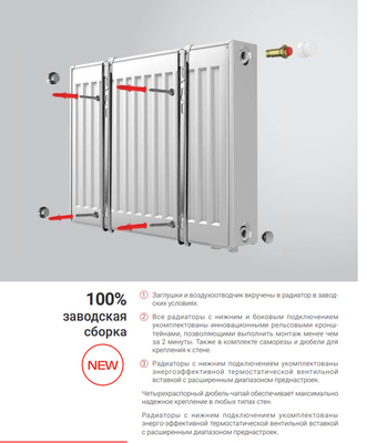 Стальной панельный радиатор Тип 20 Royal Thermo VENTIL HYGIENE 20-500-400 фото #10