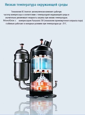 Моноблок SILA AM-16 I-EVI (HC) фото #6