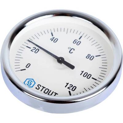 Термометр STOUT SIM-0003-805015 фото #3