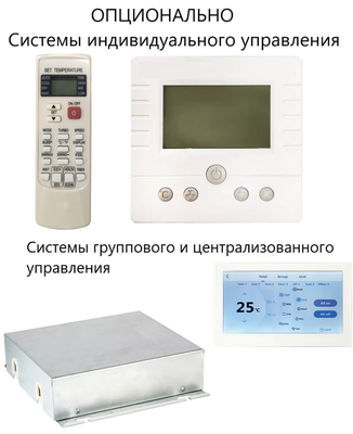 Канальный фанкойл до 3.5 кВт SYSCOOL FDT27A фото #3