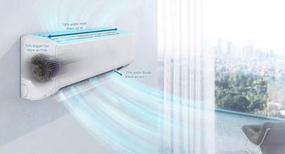 Настенная VRF система Samsung AM015TNVDKH/TK фото #5