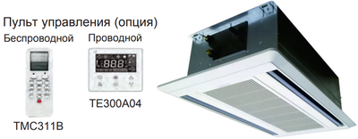 Кассетная VRF система Shivaki SCH056W2 фото #2