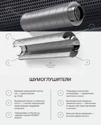 Шумоглушитель Shuft SCr 100/900 фото #4