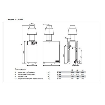 Напольный газовый котел 60 кВт Sime RX 55 CE IONO фото #3