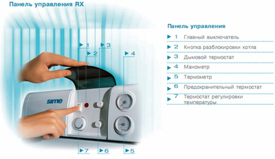 Напольный газовый котел 60 кВт Sime RX 55 TP фото #2