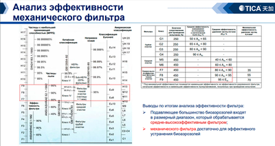 Медицинский фанкойл TICA TCRJ400BL3SDFNTN фото #2