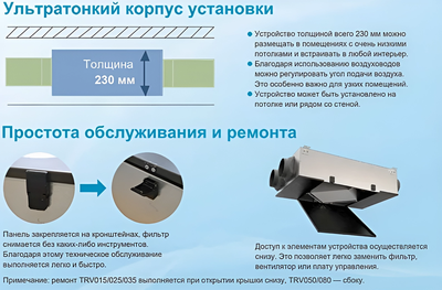 Приточно-вытяжная вентиляционная установка 500 TICA TRV050ACС0505 фото #2