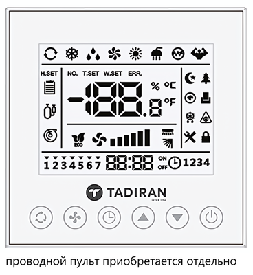 Кассетный кондиционер Tadiran TCC-18ZFS фото #5