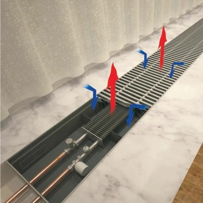 Внутрипольный конвектор длиной 30 см - 1 м Techno Usual KVZ 350-105-1000 фото #7