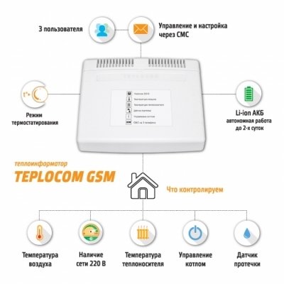 Теплоинформатор  Teplocom GSM фото #3