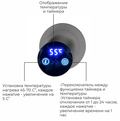 Электрический полотенцесушитель Terminus Аккорд П5 500х800 Оружейная сталь фото #4