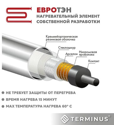 Электрический полотенцесушитель Terminus Евромикс П6 450х600 электро КС ЧЕРНЫЙ МУАР фото #5