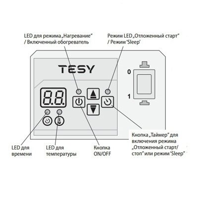 Конвектор электрический Tesy CN 03 150 EIS IP 24 фото #4
