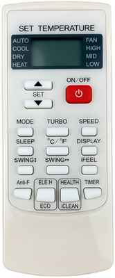 Кондиционер Thermex Parma 18 фото #2