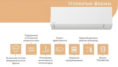 Настенный внутренний блок мульти сплит-системы Toshiba RAS-B16G3KVSG-E фото #4