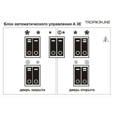 Блок управления Tropik Line A3E фото #2