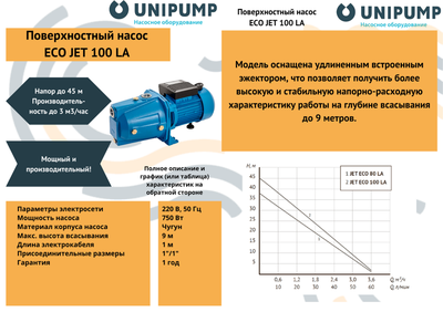 Поверхностный насос Unipump ECO JET 100 LA фото #4