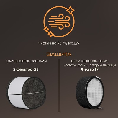 Рекуператор VENTini HRV-70 Black Matte фото #6