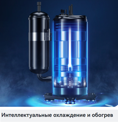 Кондиционер VIOMI Cross KFR-52GW/EY3PMB-A++/A+ фото #7
