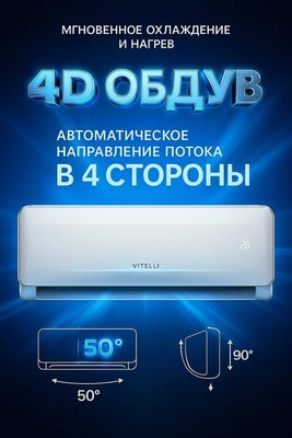 Кондиционер VITELLI Palermo VSL-09I фото #8