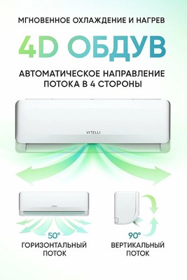 Кондиционер VITELLI Palermo VSL-09I фото #9