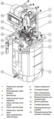 Напольный газовый котел Vaillant ecoCOMPACT VSC INT 266/4-5 150 H фото #6