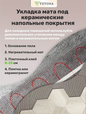 Нагревательный мат Vetona 1050 Вт/7,0 м2 фото #7