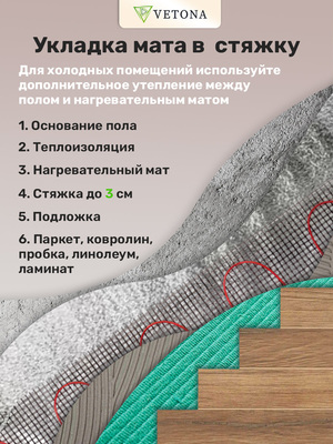 Нагревательный мат Vetona 1050 Вт/7,0 м2 фото #8