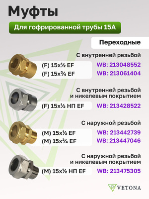 Диаметр трубы 16 мм Vetona Труба 15А, отожженная, 5м фото #13