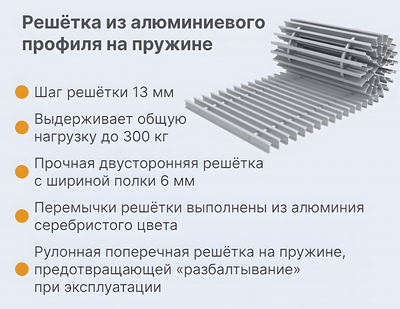 Внутрипольный конвектор Vitron ВК.90.260.2750.2ТГ.РР.ААС фото #3
