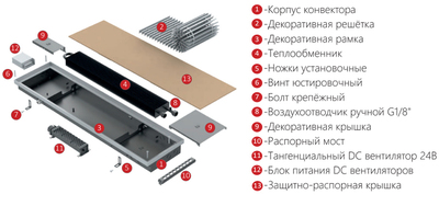 Внутрипольный конвектор Vitron ВКВ.75.260.2750.2ТГ.24.РР.ААС фото #5