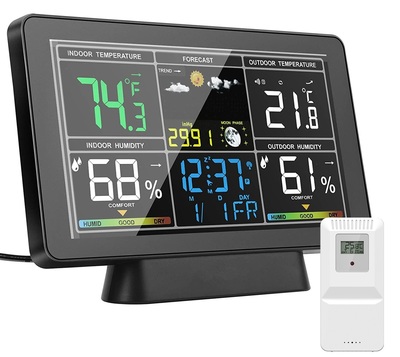 Метеостанция WeatherMaster Eco 1000 фото #5