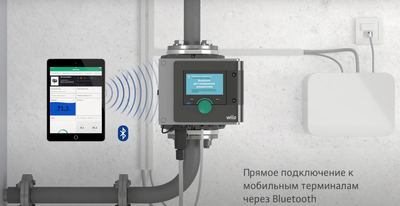Насос ГВС Wilo Stratos MAXO-Z 32/0,5-8 PN6/10 фото #4