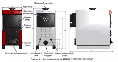 Твердотопливный котел Wirbel EKO-TKS 350 фото #3